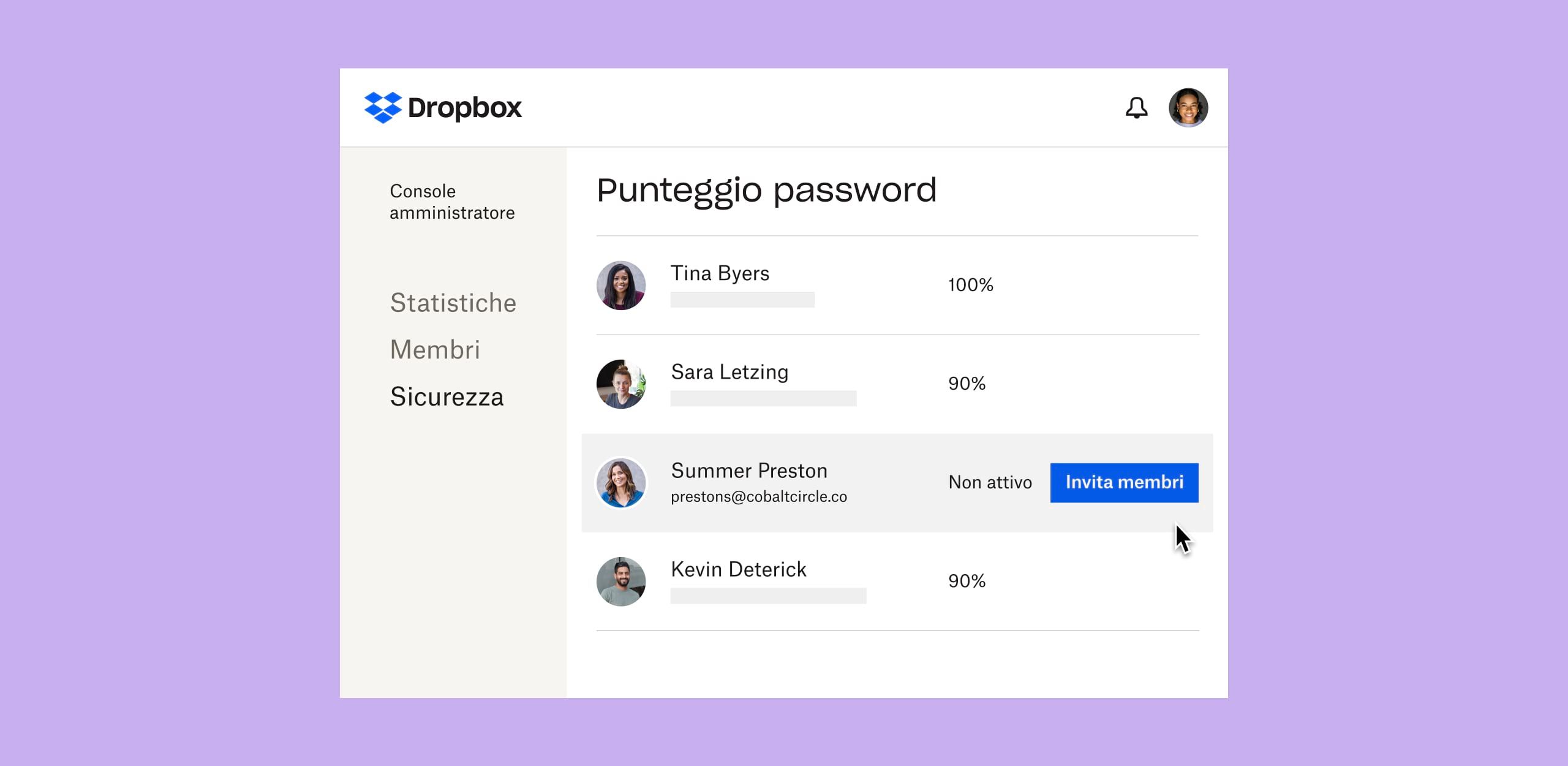 Un'interfaccia di Dropbox che mostra i punteggi delle password dei singoli utenti e un pulsante blu con l'etichetta &quot;Invita membri&quot; accanto a un profilo utente inattivo